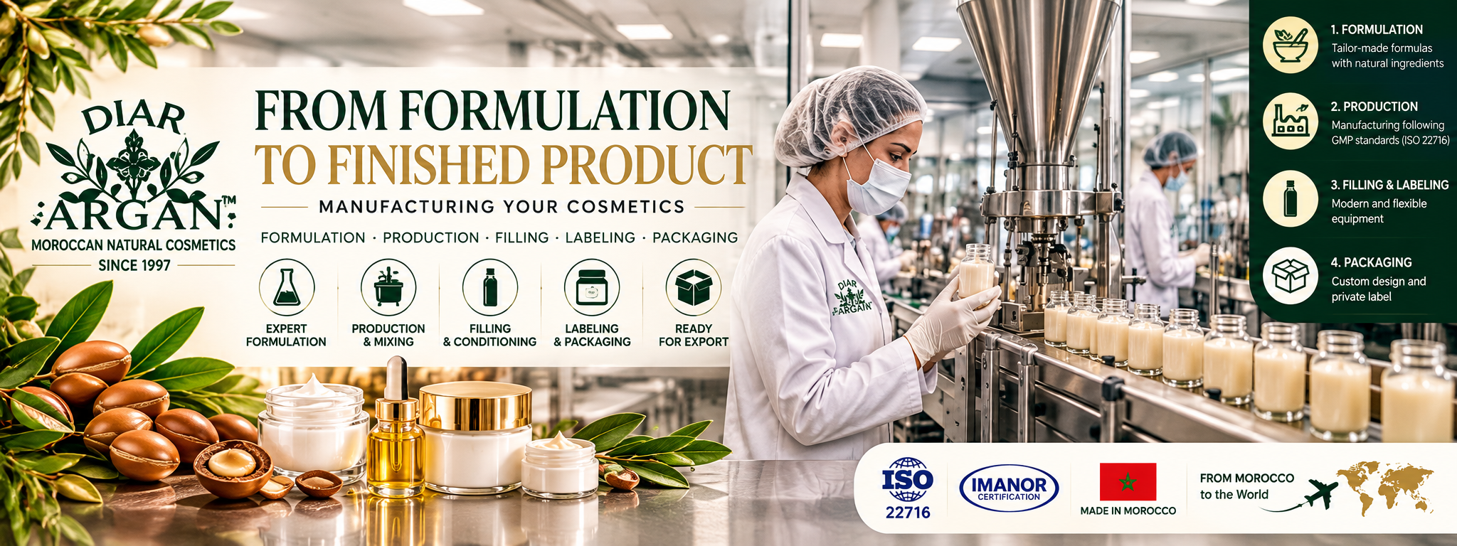BANNER 1 De la formulation au produit fini