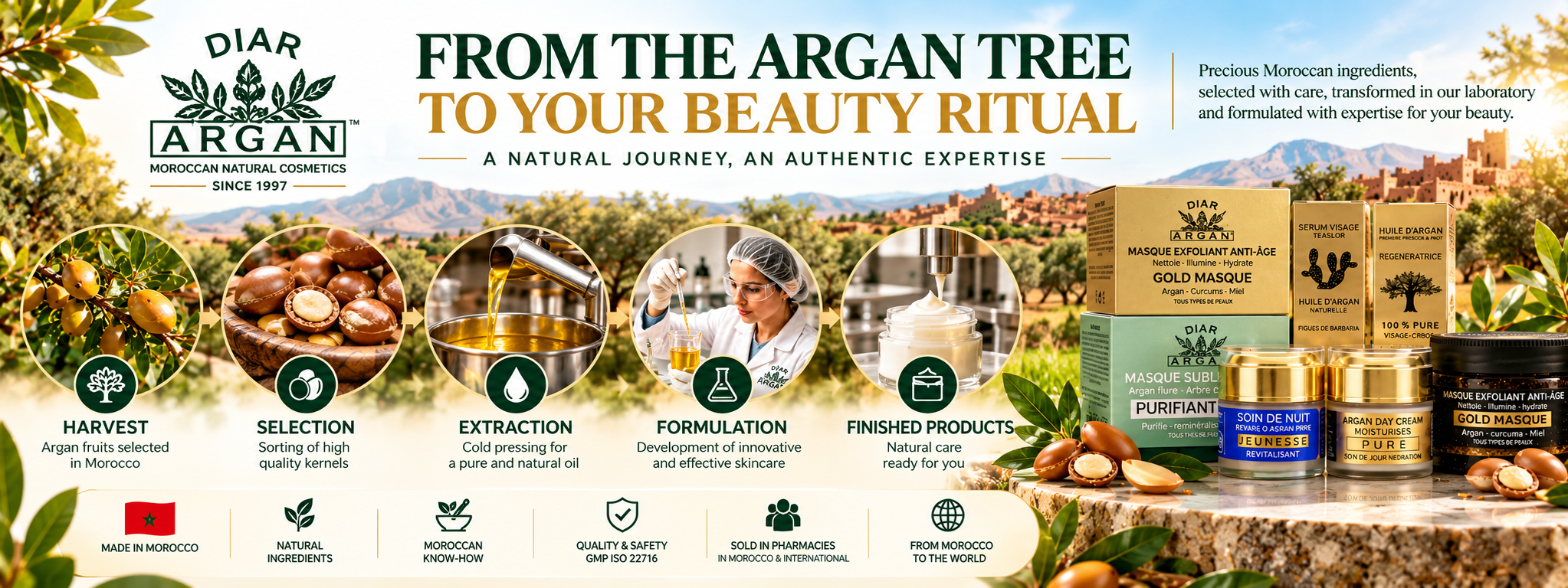 BANNER 2 De l’argan à votre beauté