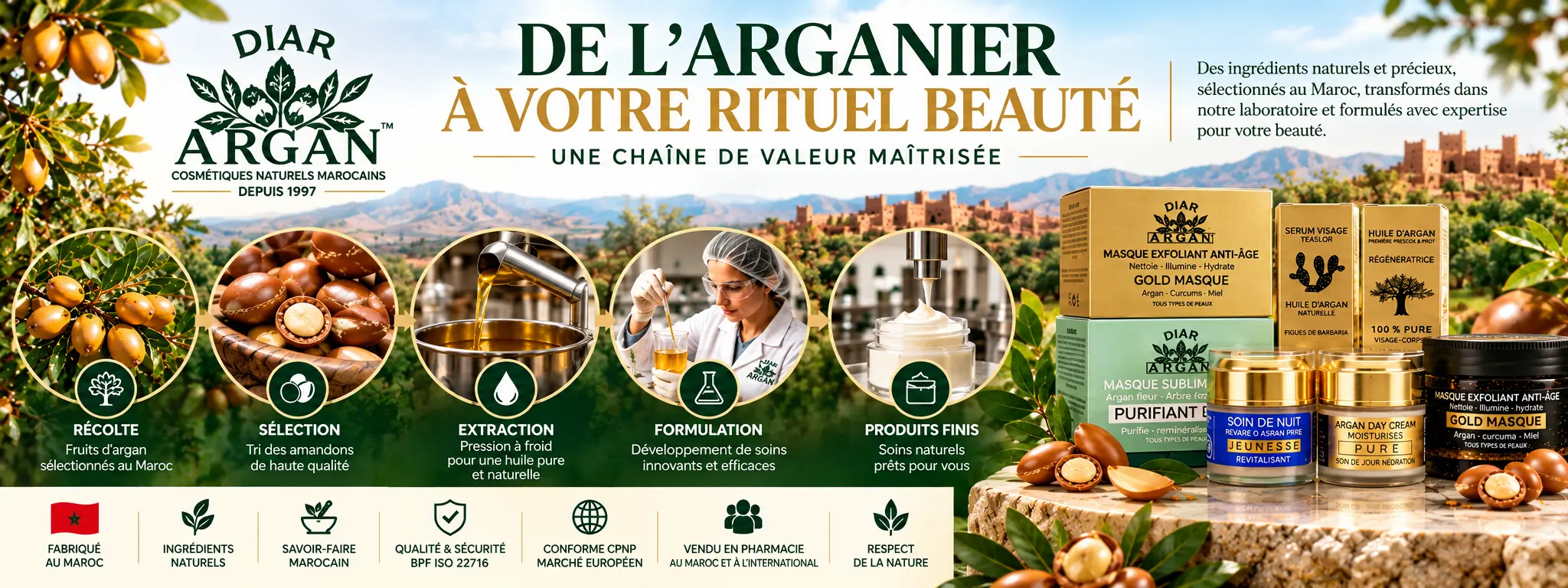 BANNER 2 FR De l’arganier à votre rituel beauté P