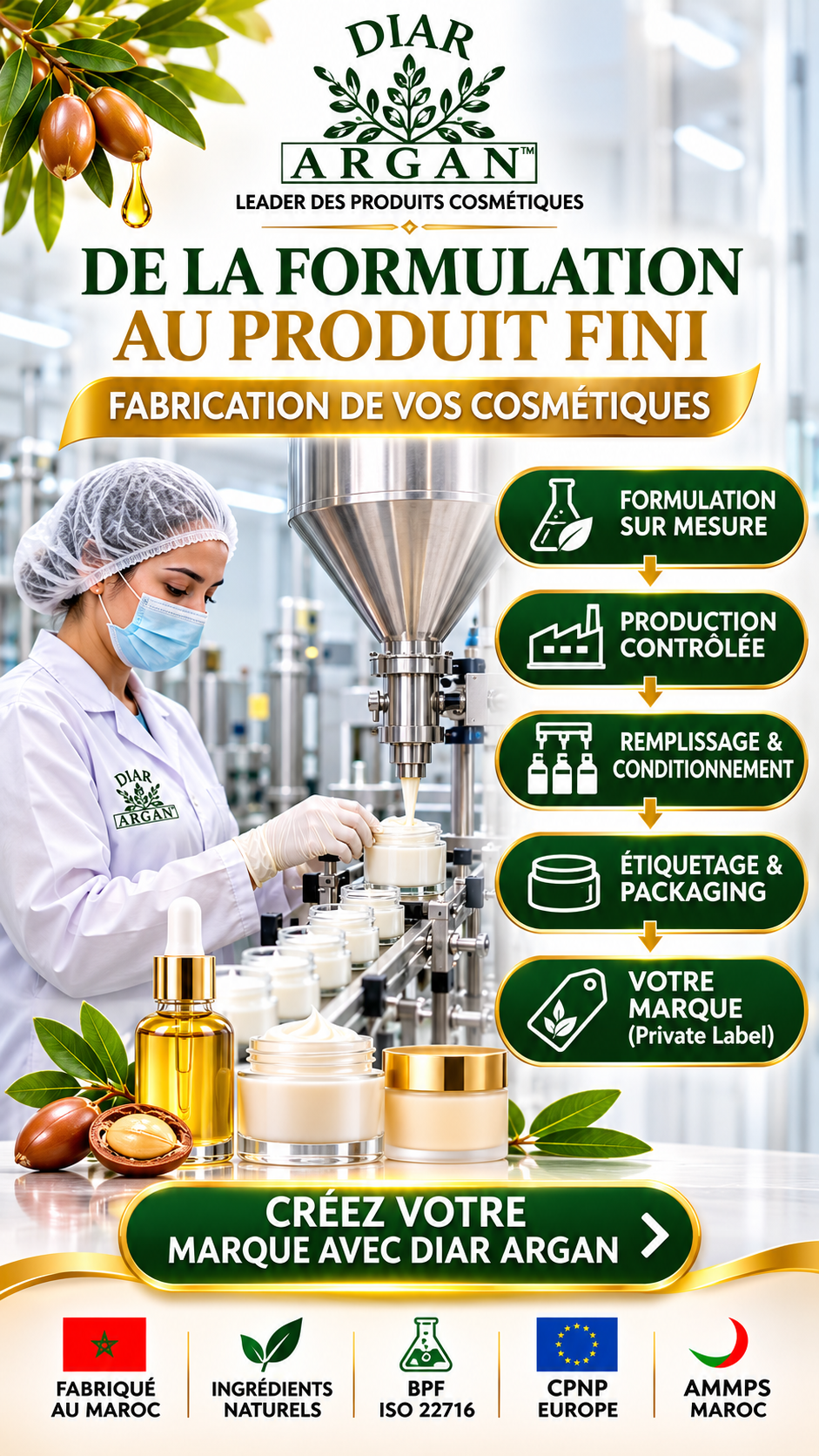 De la formulation au produit fini (4)